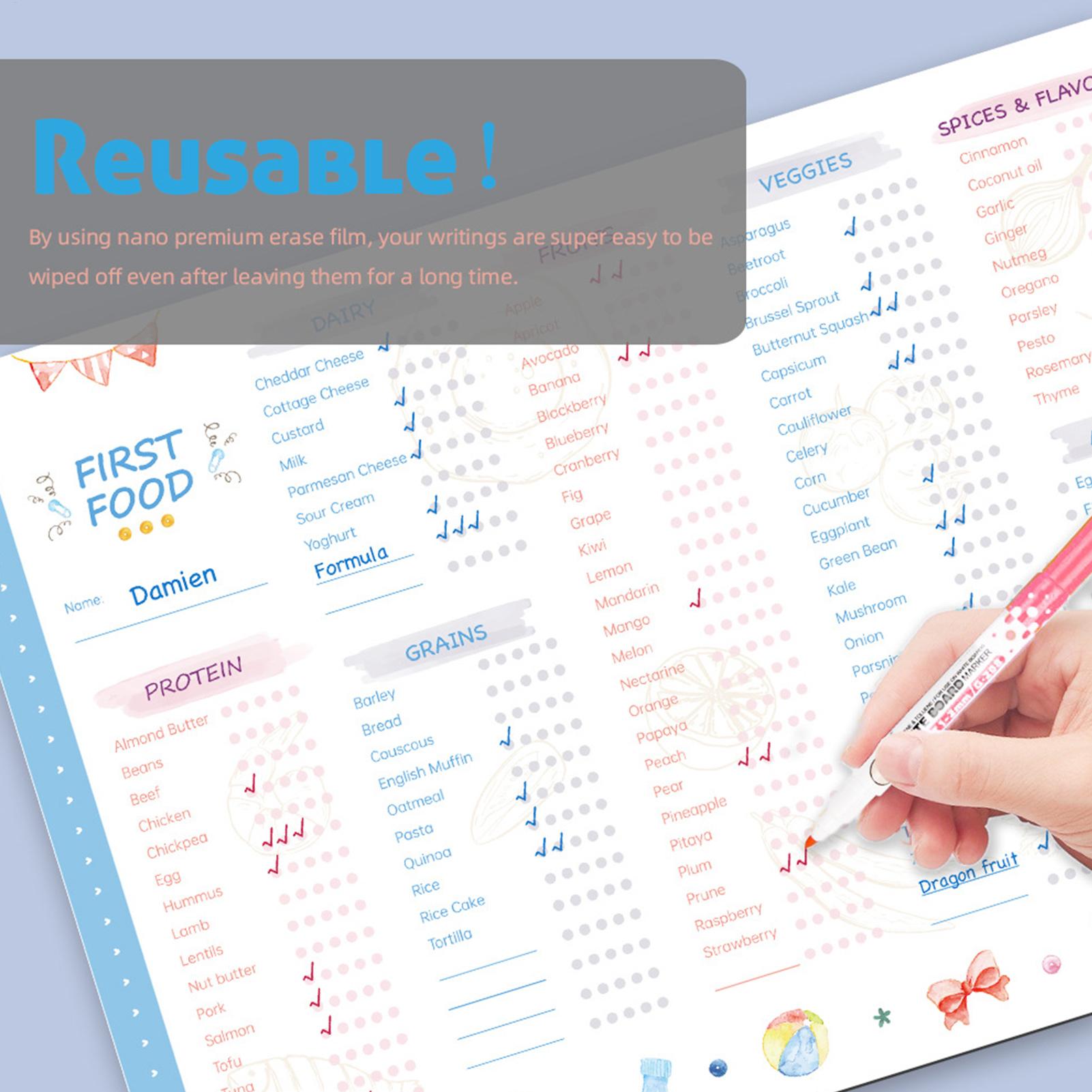 Lista kontrolna pierwszych pos – Baby Food Schedule recenzja i cena