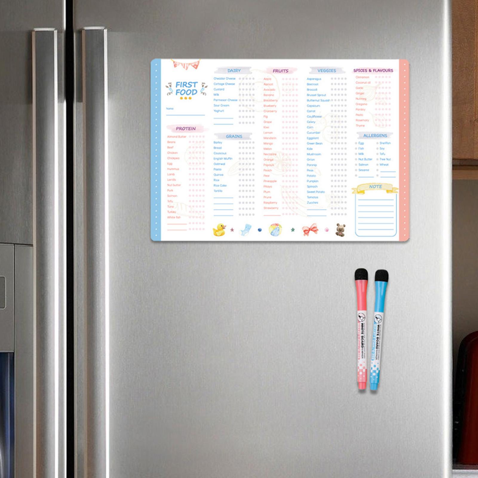 Lista kontrolna pierwszych pos – Baby Food Schedule recenzja i cena