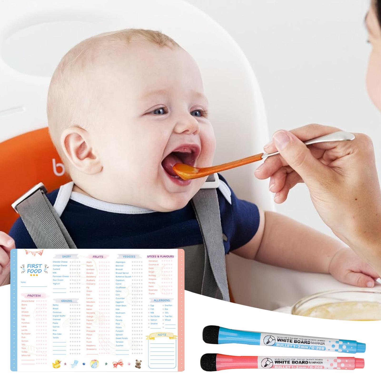 Lista kontrolna pierwszych pos – Baby Food Schedule recenzja i cena