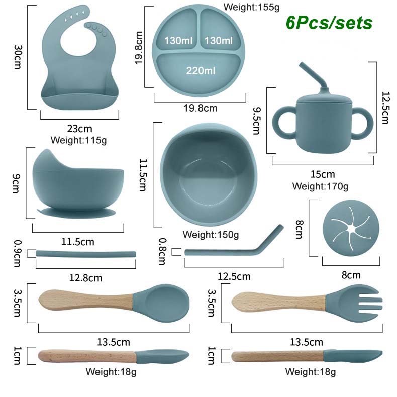 Bezpłatne spersonalizowane imi – Baby Food Kit recenzja i cena