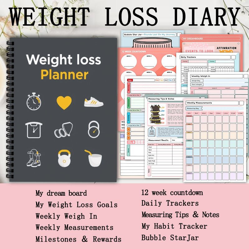 Plan odchudzania A5, monitorow – Baby Food Schedule recenzja i cena