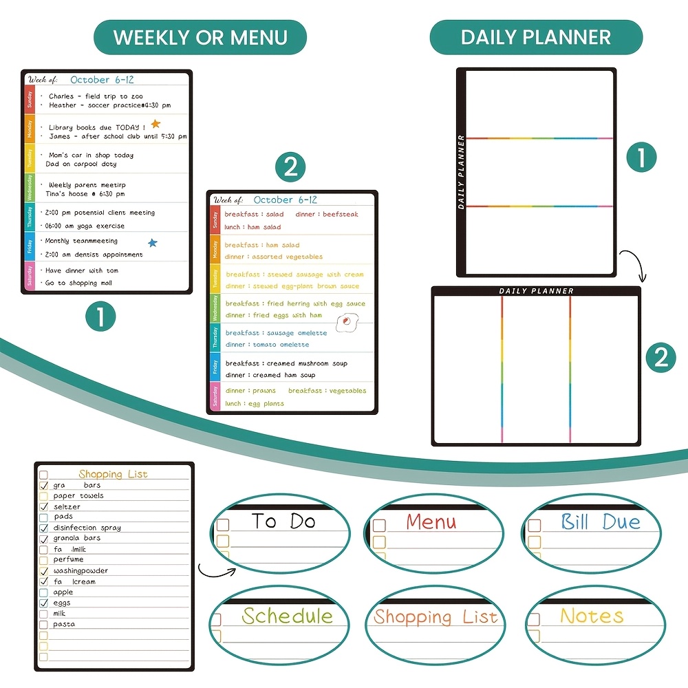 3-częściowy zestaw magnetyczny – Baby Food Schedule recenzja i cena